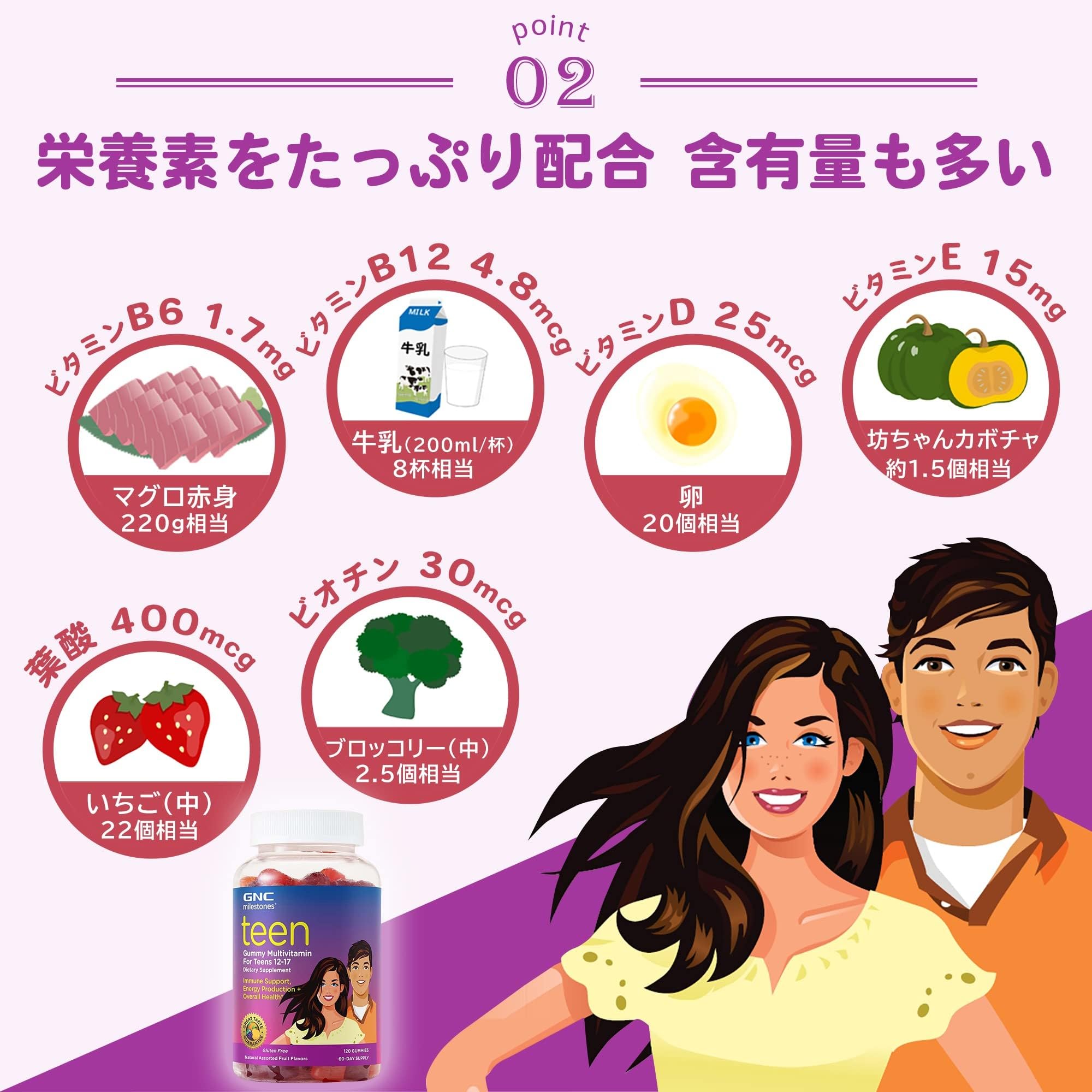 GNC milestones Teen Multivitamin - Natural Fruit Flavors, 120 Gummies, 60 Servings - Image 5