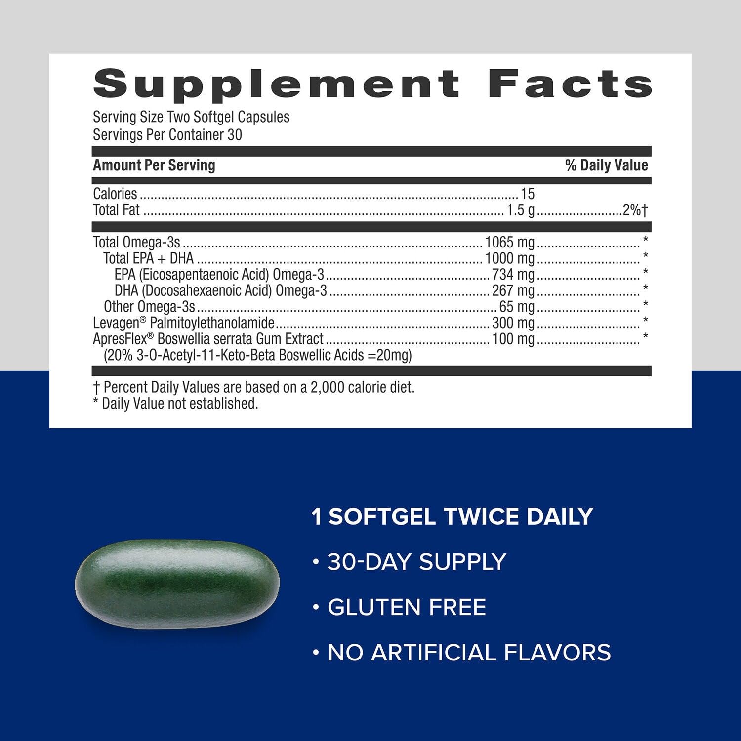 GNC Triple Strength Fish Oil Plus Joint Omega 3, 1000mg EPA and DHA, Heart Health, Plus Fast 5 Day Comfort, Brain, Skin, and Eye, Antioxidants and Botanical Extracts, Control Fish Burps, 30 Servings - Image 5
