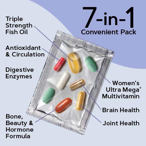 GNC Whole Body Vitapak Program, Ultra Premium, Proven Multivitamin Blend, 7 in 1 Formula, 30 Servings - Image 6