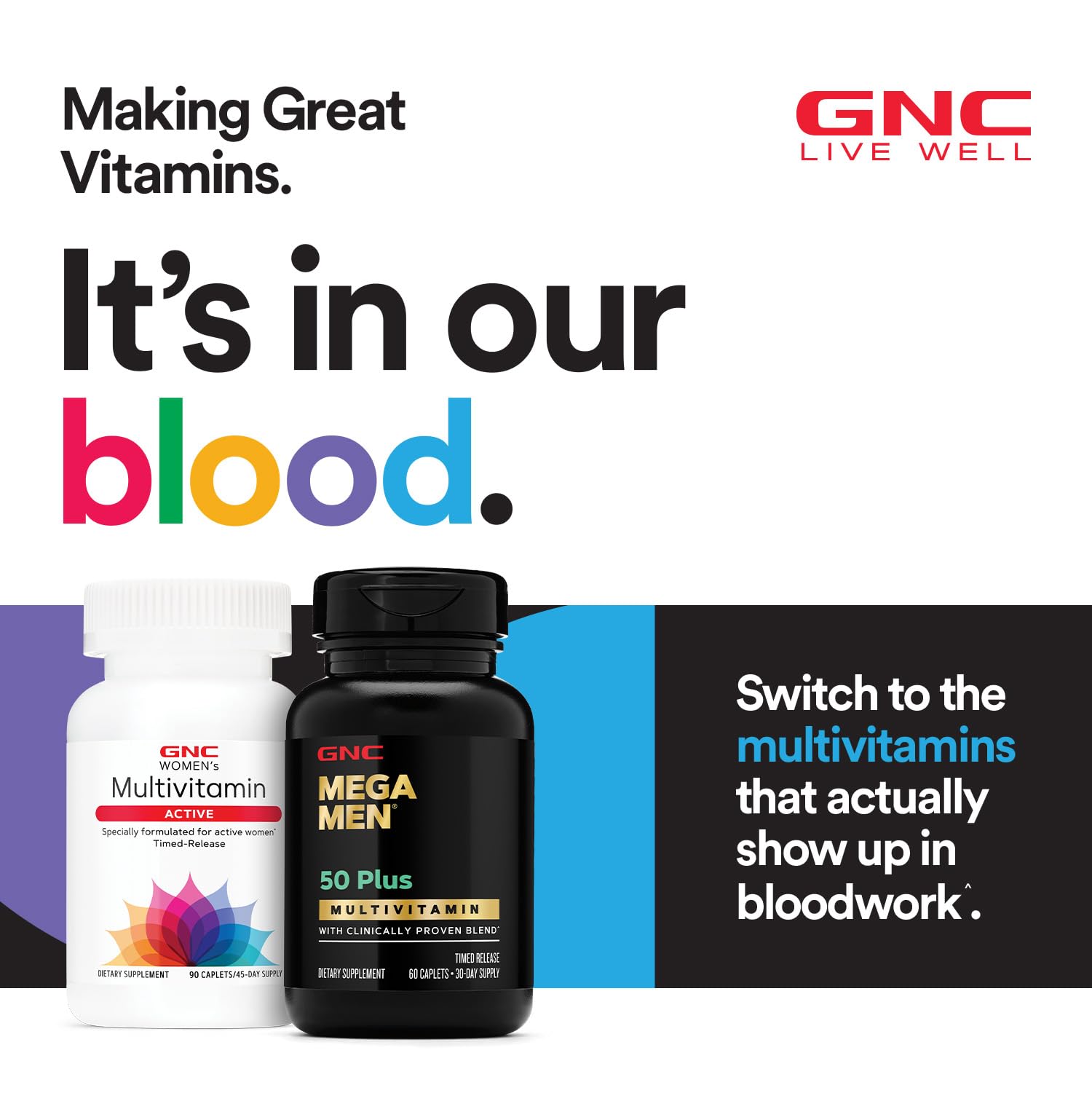 GNC Mega Men Sport Vitapak Program - Image 8